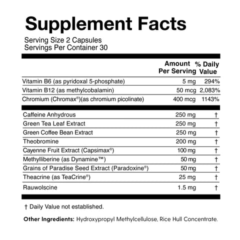 MEN'S PERFORMANCE SYSTEM